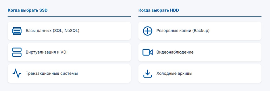 SSD vs HDD для серверного хранилища — когда переплата оправдана SSD vs HDD для серверного хранилища — когда переплата оправдана