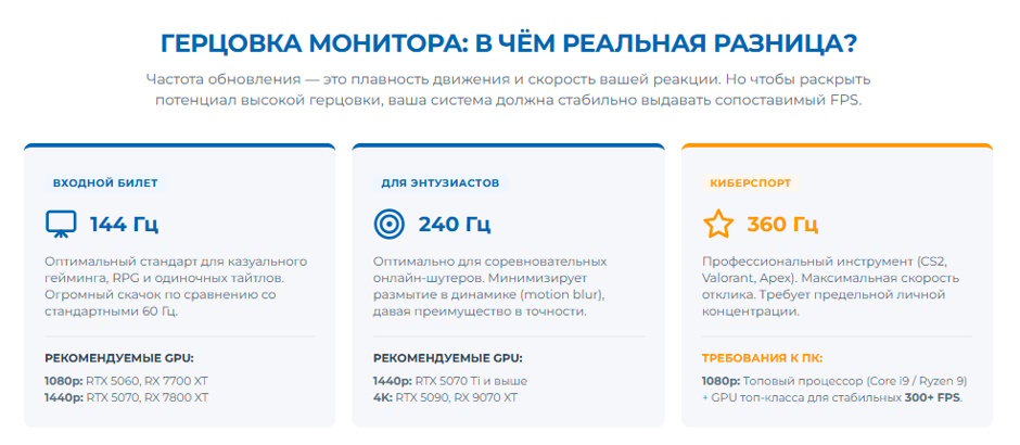 Лучший игровой монитор 2026 г: рейтинг по диагонали, матрице и частоте обновления Лучший игровой монитор 2026 г: рейтинг по диагонали, матрице и частоте обновления