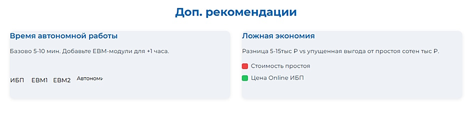 Wi-Fi 7 или Mesh-система Wi-Fi 6 — что выбрать для здания с бетонными стенами ИБП для серверов: почему Line-Interactive — рискованный выбор для дорогого оборудования