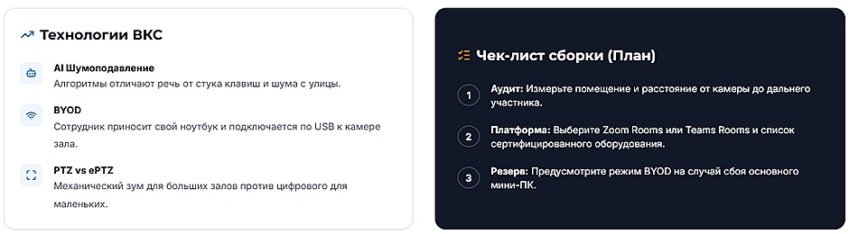 Забыть о проводах: как собрать современную систему видеоконференцсвязи для переговорной Забыть о проводах: как собрать современную систему видеоконференцсвязи для переговорной