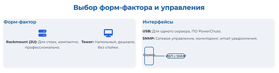 Wi-Fi 7 или Mesh-система Wi-Fi 6 — что выбрать для здания с бетонными стенами ИБП для серверов: почему Line-Interactive — рискованный выбор для дорогого оборудования