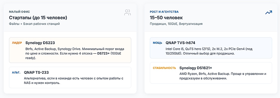 QNAP или Synology для офиса в 2026: полный гид по выбору от XCOM-SHOP QNAP или Synology для офиса в 2026: полный гид по выбору от XCOM-SHOP