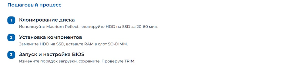 Wi-Fi 7 или Mesh-система Wi-Fi 6 — что выбрать для здания с бетонными стенами Вторая жизнь старого ноутбука. Как ускорить работу за 5000 рублей