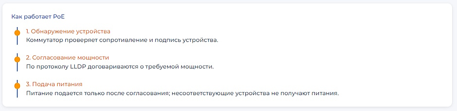 Wi-Fi 7 или Mesh-система Wi-Fi 6 — что выбрать для здания с бетонными стенами Питание через Ethernet (PoE). Как выбрать коммутатор для видеонаблюдения и Wi-Fi в офисе