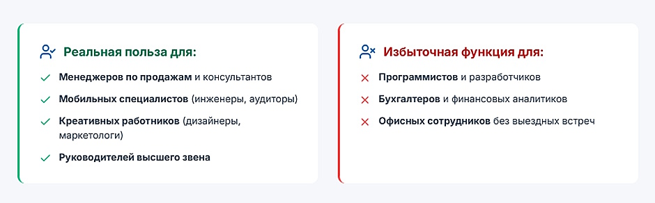 Ноутбуки с тач-экраном в B2B: игрушка для презентаций или реальный инструмент для бизнеса? Ноутбуки с тач-экраном в B2B: игрушка для презентаций или реальный инструмент для бизнеса?