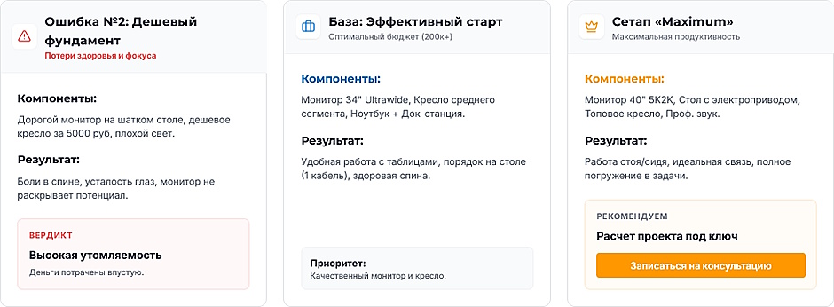 Рабочее место руководителя Maximum: полное руководство по созданию сетапа для пиковой продуктивности Рабочее место руководителя Maximum: полное руководство по созданию сетапа для пиковой продуктивности