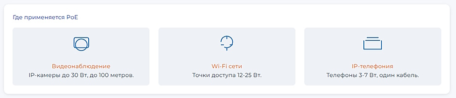 Wi-Fi 7 или Mesh-система Wi-Fi 6 — что выбрать для здания с бетонными стенами Питание через Ethernet (PoE). Как выбрать коммутатор для видеонаблюдения и Wi-Fi в офисе